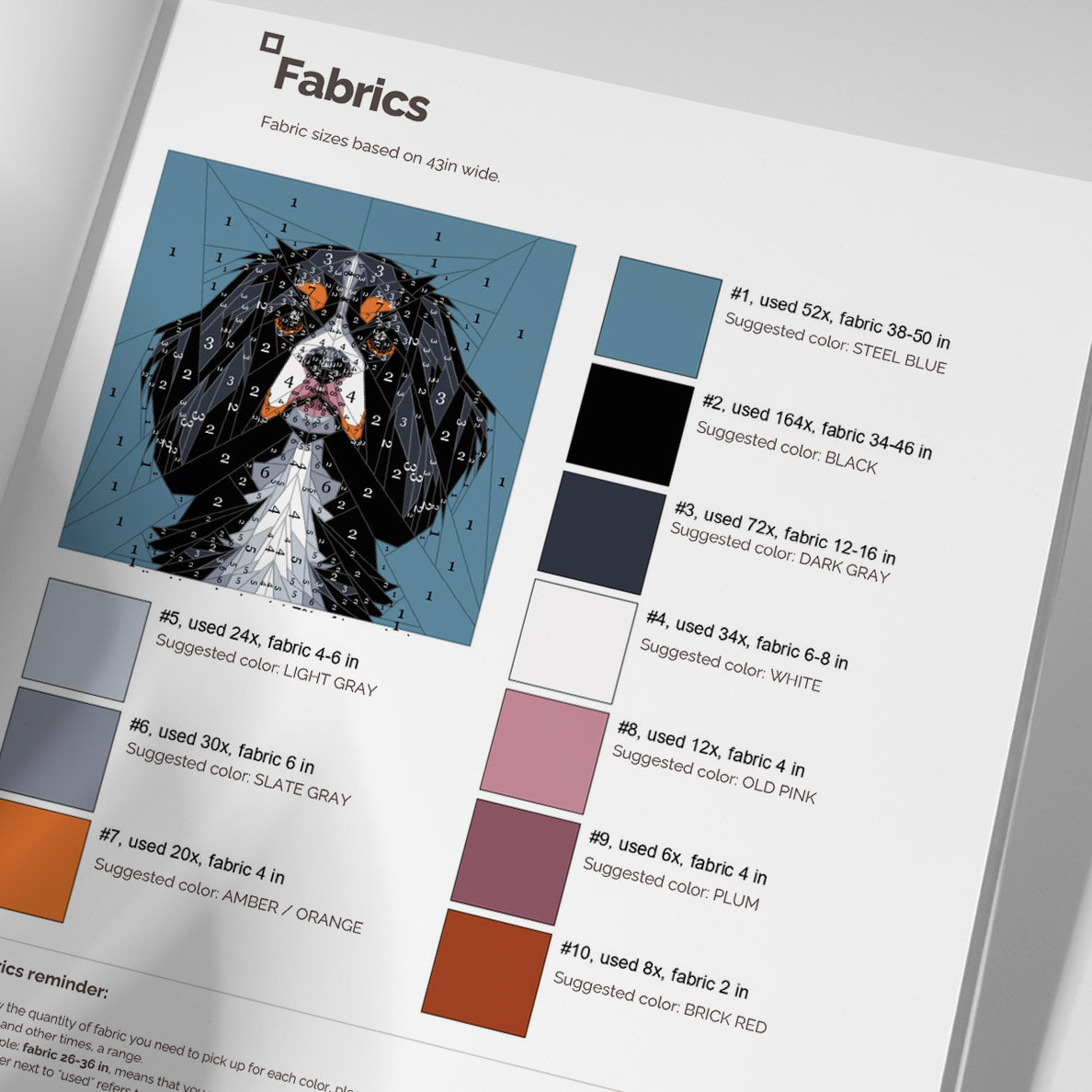 Cavalier King Charles