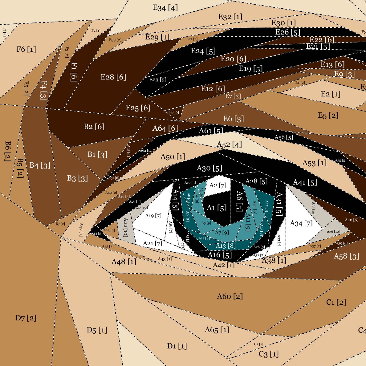 CUSTOM - Eye Training