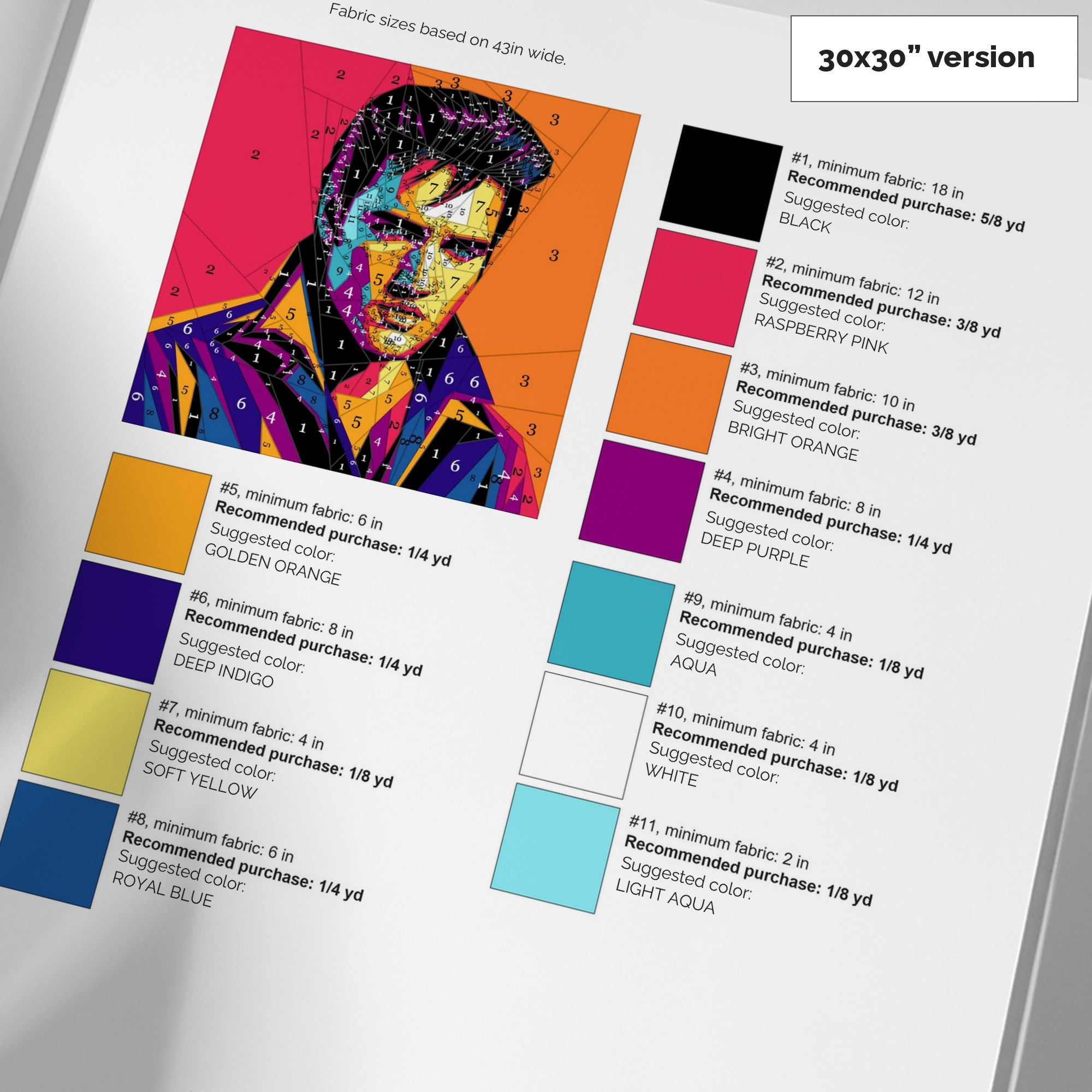 Fabric requirements and suggested colors for the 30 inch Elvis quilt