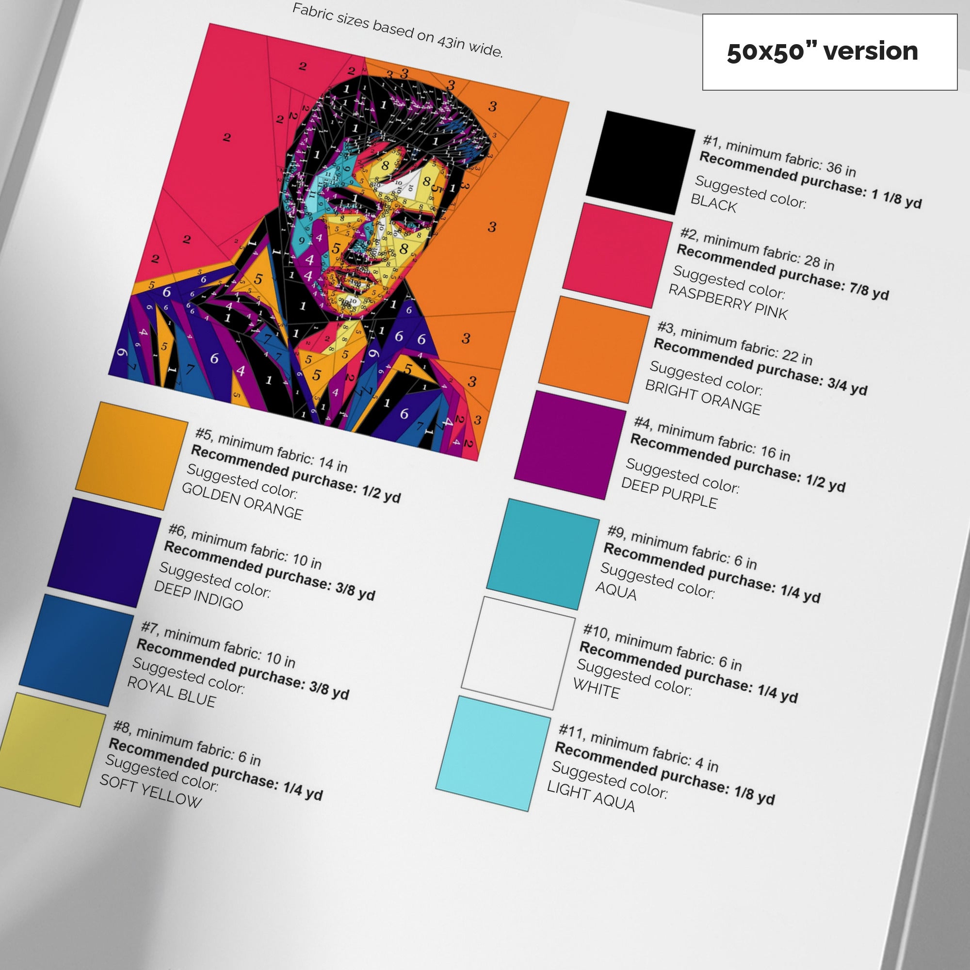 Fabric requirements and suggested colors for the 50 inch Elvis quilt
