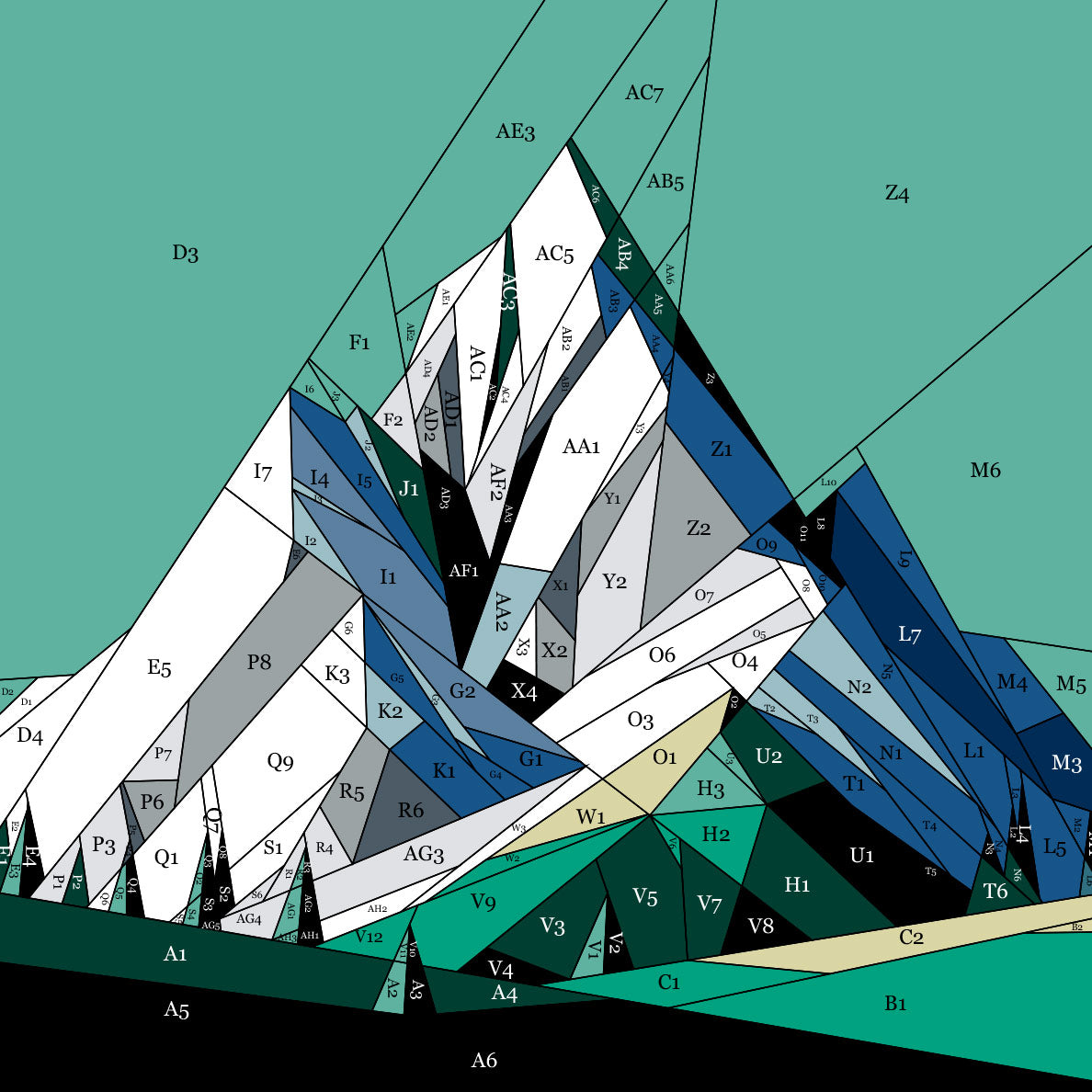 Emerald Mountain