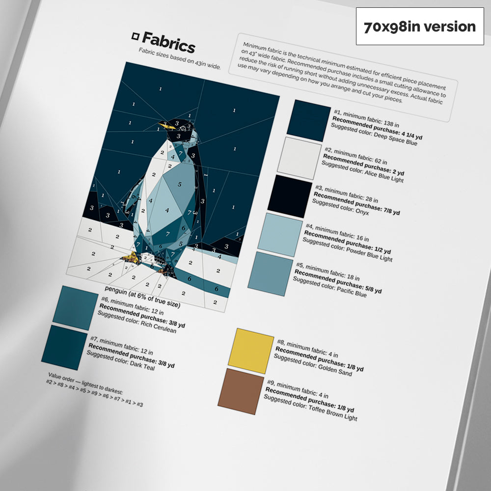 Penguin Quilt Pattern