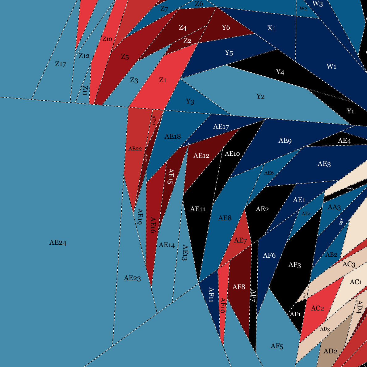 Rooster