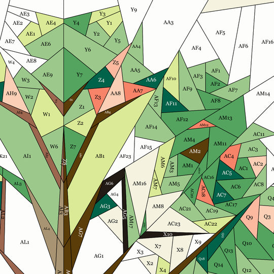 Spring Tree Quilt Pattern – Modern Quilt Patterns