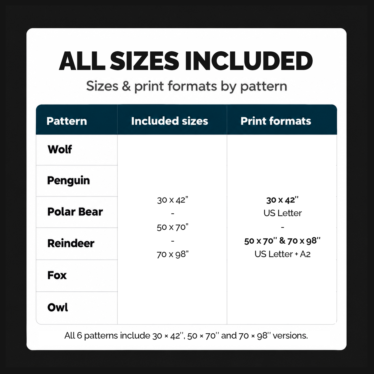 Winter Animals Quilts Bundle